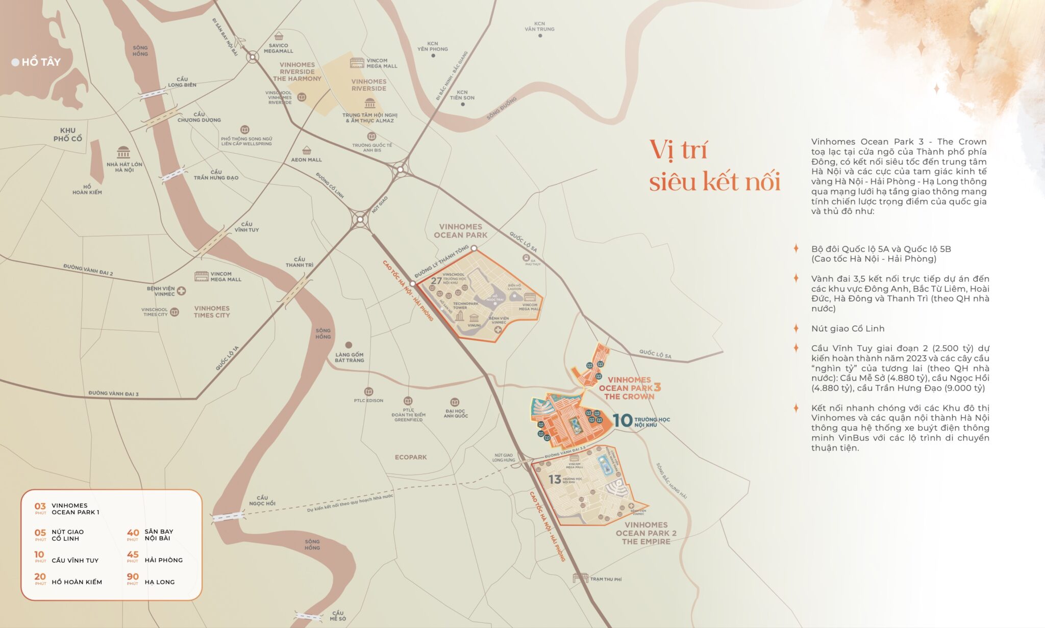 Vị trí dự án Vinhomes Ocean Park 3